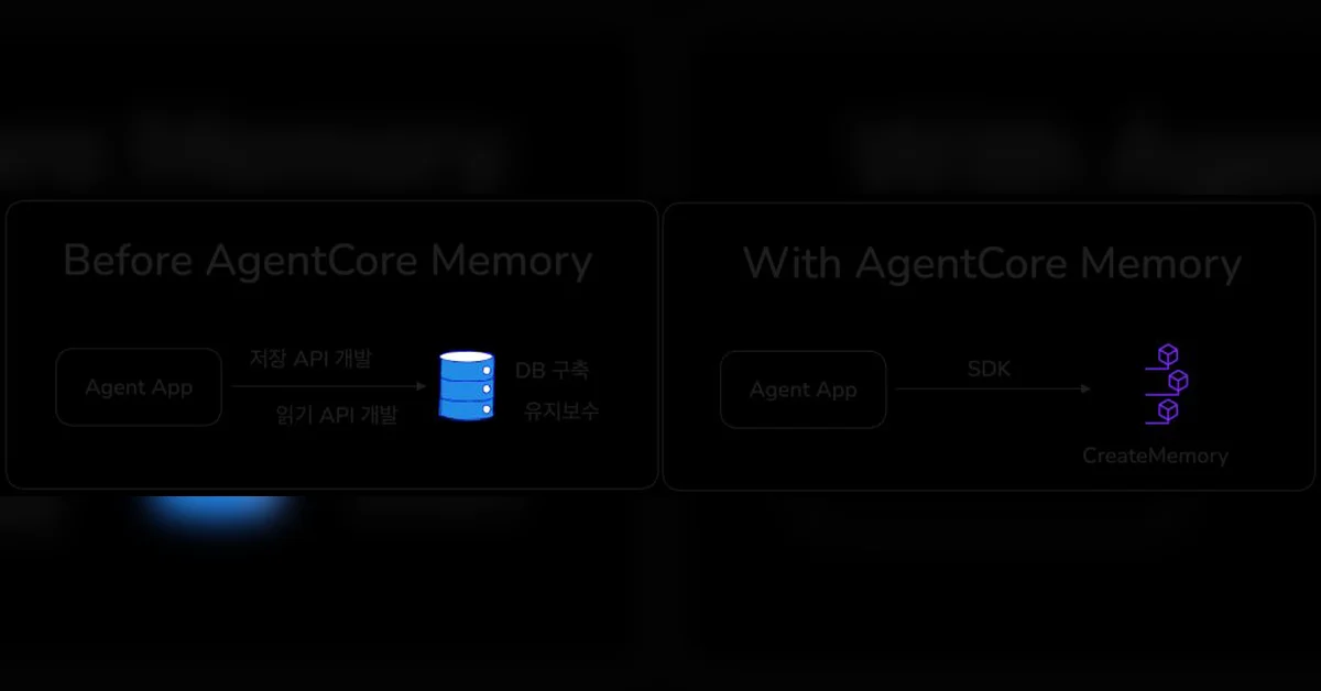 Amazon Bedrock AgentCore Memory: 기억하는 AI 에이전트 만들기