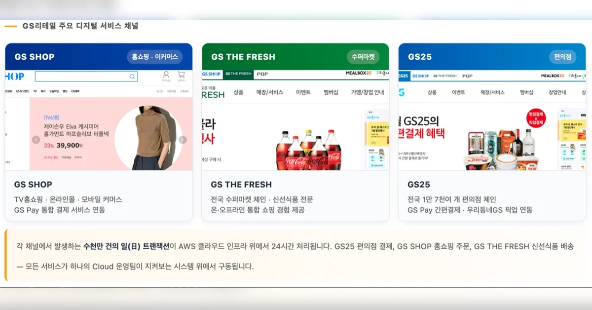 GS리테일의 AIOps Agent 기반 운영 자동화 혁신
