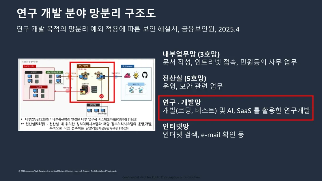 금융 클라우드 길라잡이 A to Z Part 2 – 연구개발망 예외와 망분리 개선 로드맵