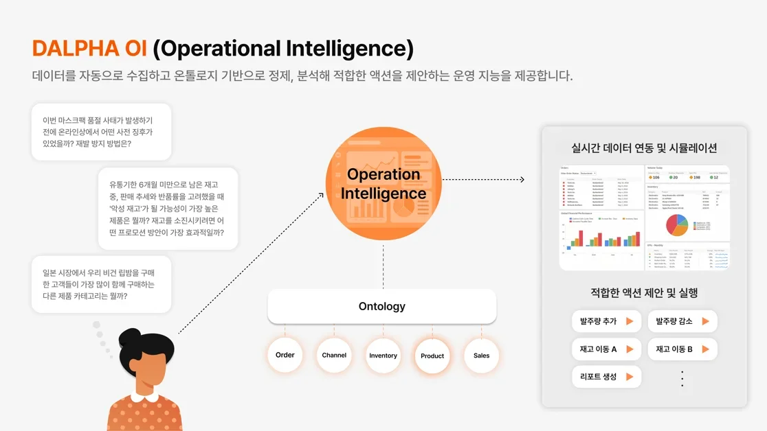 달파의 Amazon EKS Hybrid Nodes를 활용한 클러스터 안정성 및 비용 절감 사례
