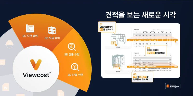 건설 솔루션 기업 두올테크의 Amazon ECS 기반 SaaS 플랫폼 전환 여정