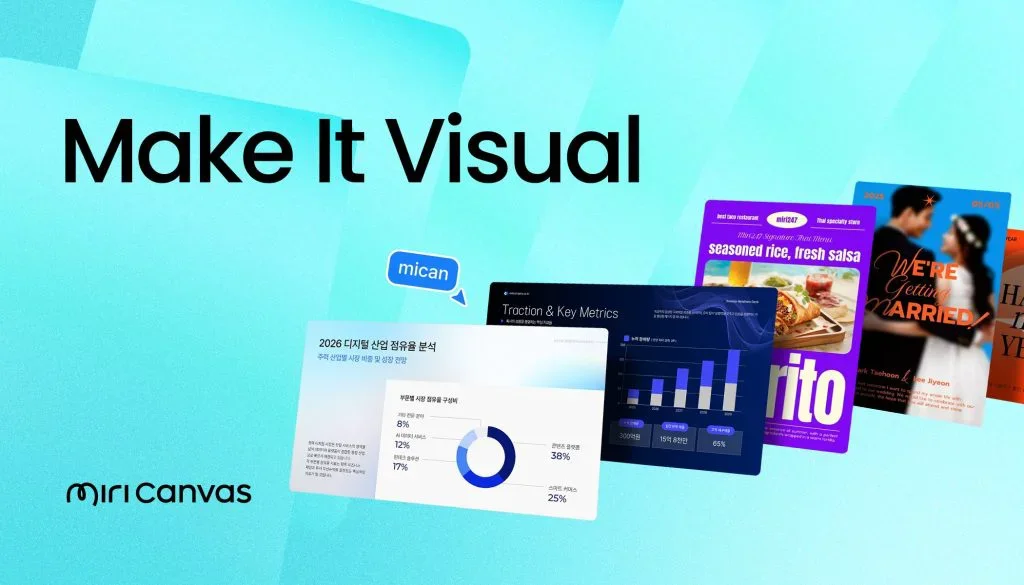 Amazon DocumentDB 인덱스 최적화로 미리캔버스의 쿼리 성능을 개선 사례