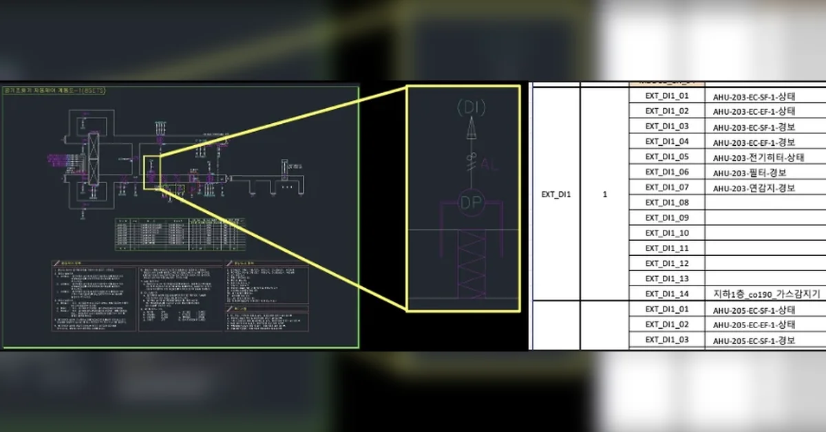 LG전자 ES사업부, Agentic Workflow로 전문 엔지니어처럼 도면을 분석하다