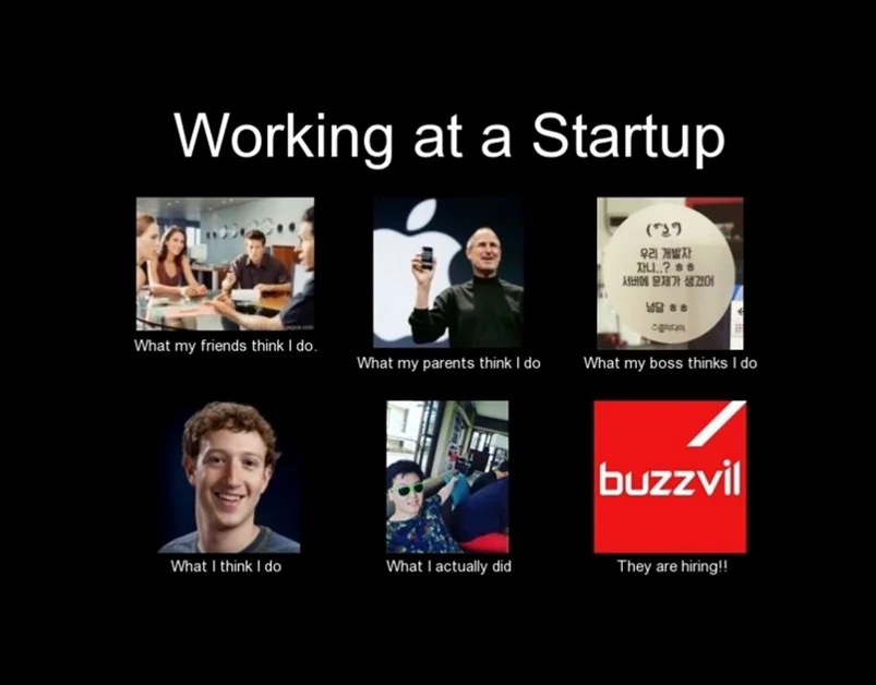 Buzzvil Developer's Lookback Essay - "Is our dev team working hard or hardly working?"