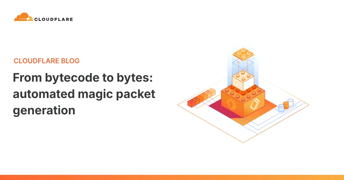 From bytecode to bytes: automated magic packet generation