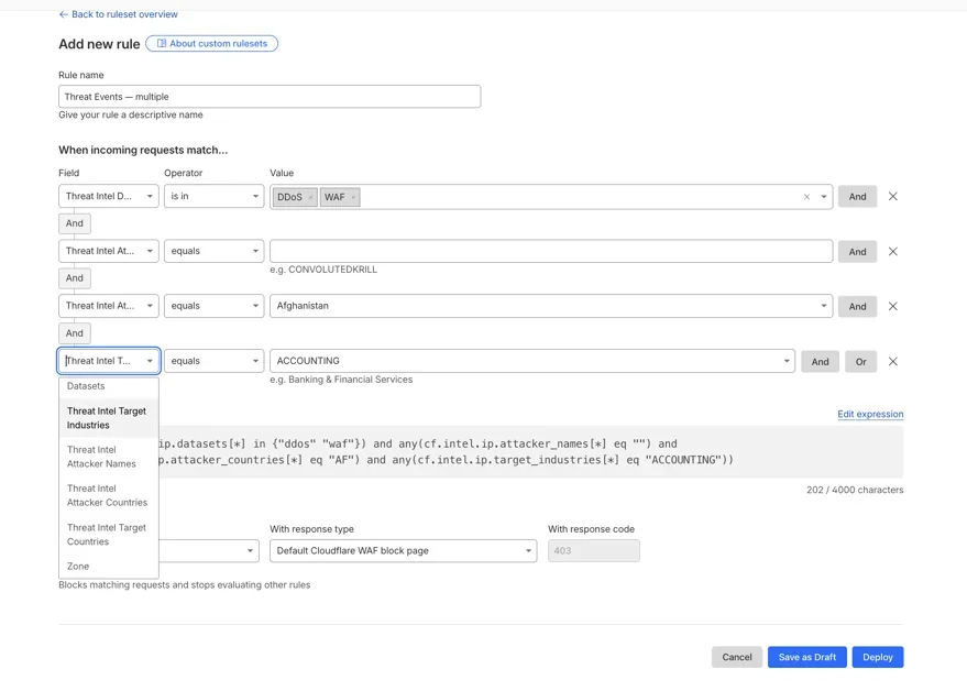 Turning Cloudflare’s threat indicators into real-time WAF rules