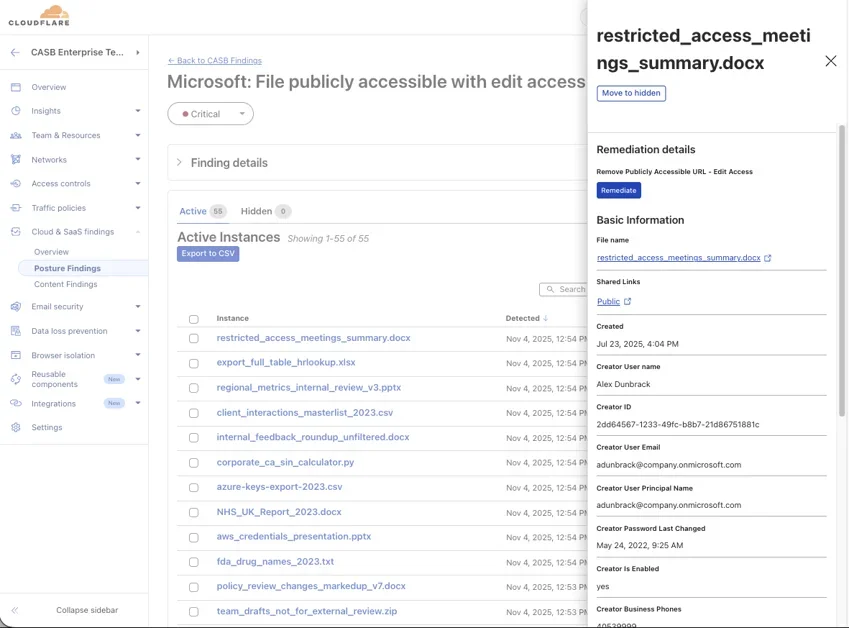 See risk, fix risk: introducing Remediation in Cloudflare CASB