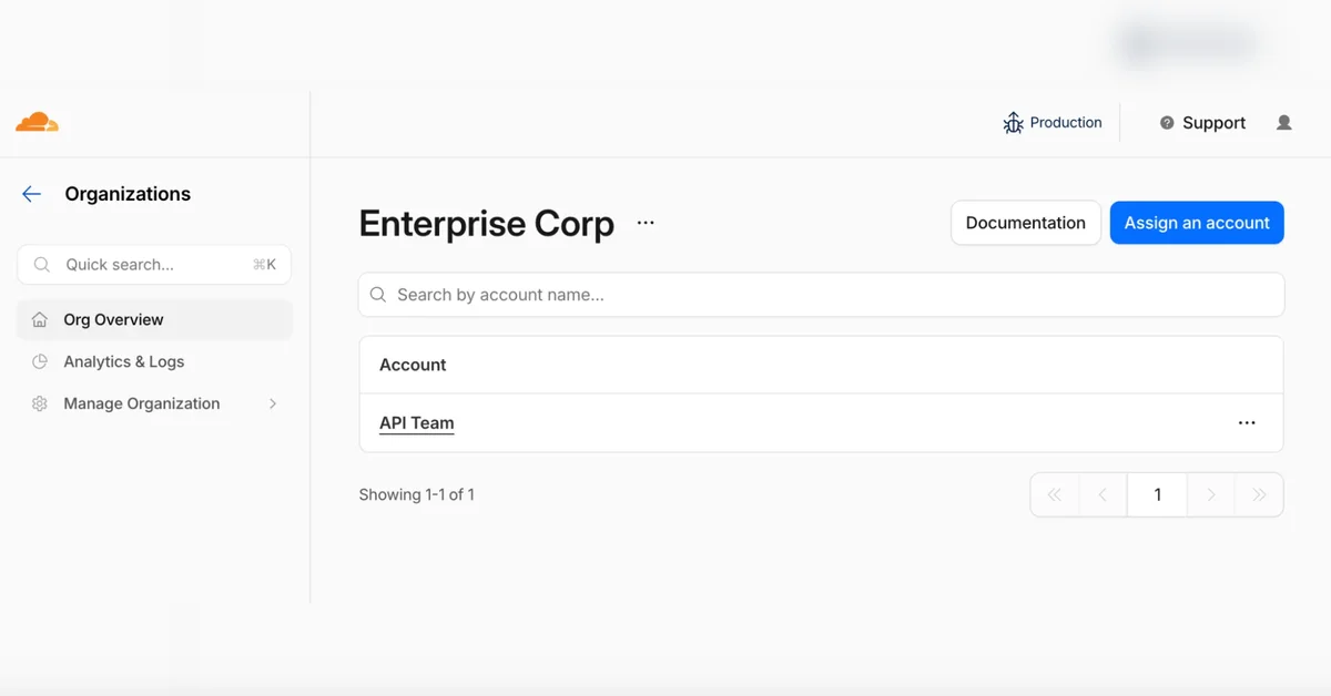 How we built Organizations to help enterprises manage Cloudflare at scale