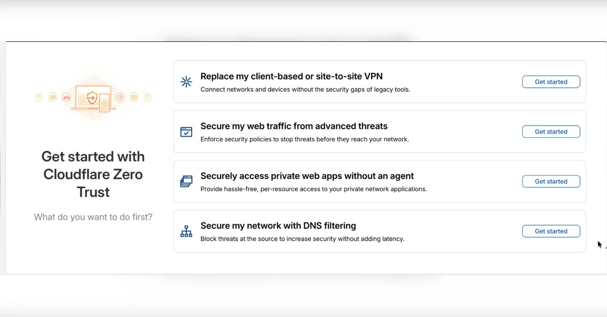 Beyond the blank slate: how Cloudflare accelerates your Zero Trust journey