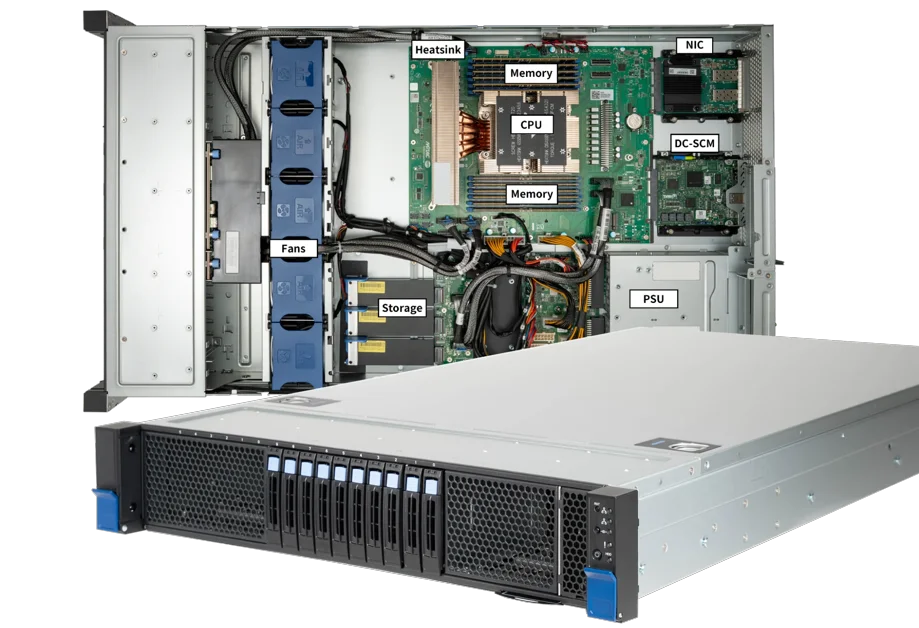 Inside Gen 13: how we built our most powerful server yet
