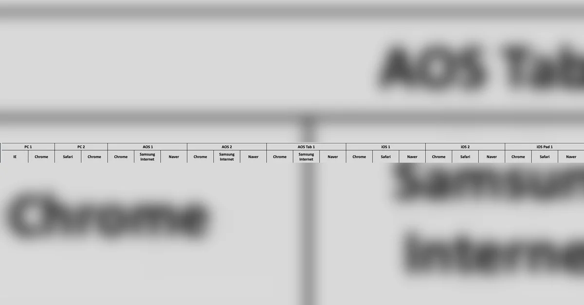테스트 케이스 관리를 JIRA로 하자! : 웹서비스셀의 테스트 관리 툴 도입기