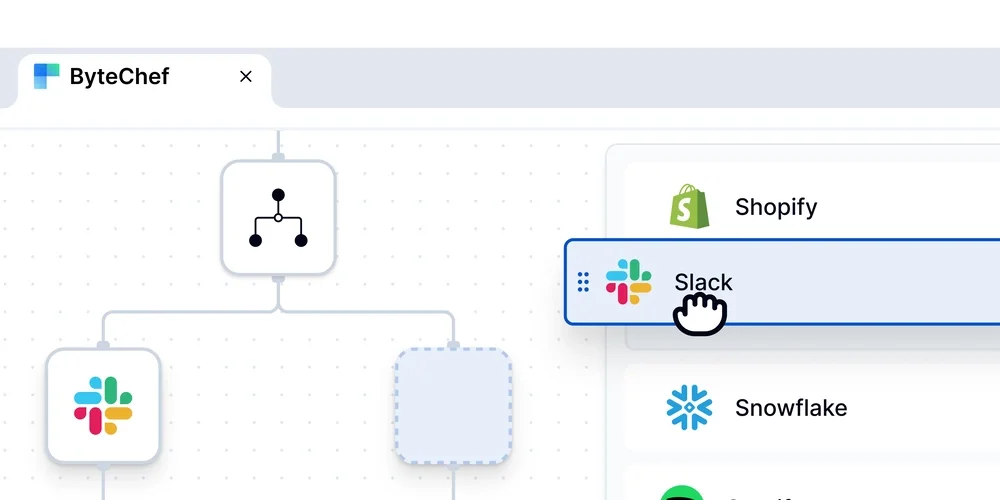 A Practical Guide to Building Your First Automation Workflow
