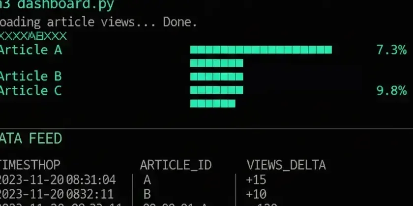 When DEV.to Stats Aren't Enough: Building My Own Memory