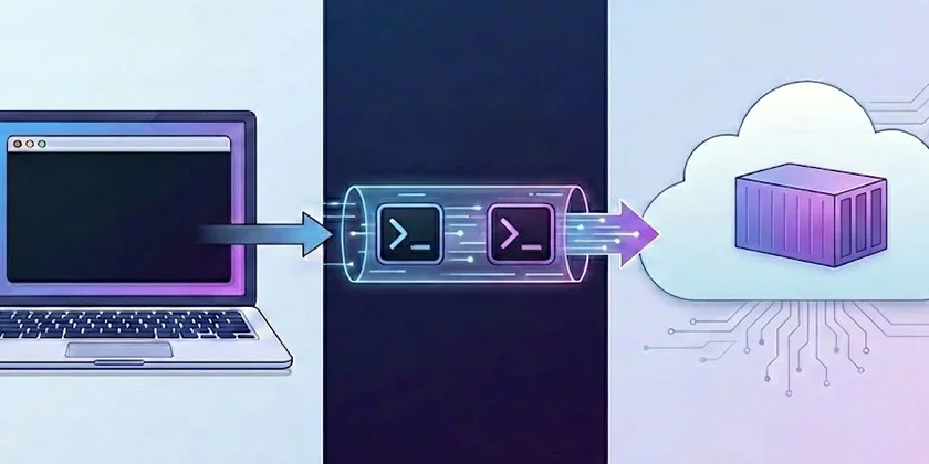 From Local MCP Server to AWS Deployment in Two Commands