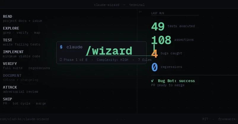 I Made Claude Code Think Before It Codes. Here's the Prompt.