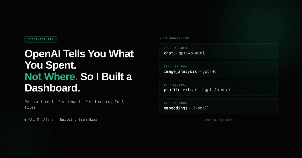 OpenAI Tells You What You Spent. Not Where. So I Built a Dashboard.