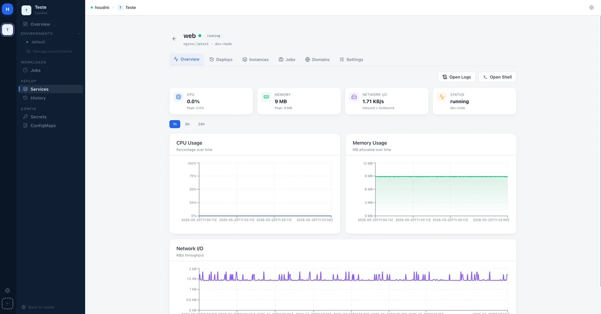 I decided to build a Kubernetes alternative. Yes, I know I'm crazy