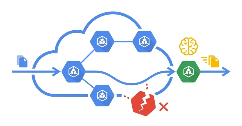Surviving the eviction: How to build interrupt-resilient AI workloads on GKE