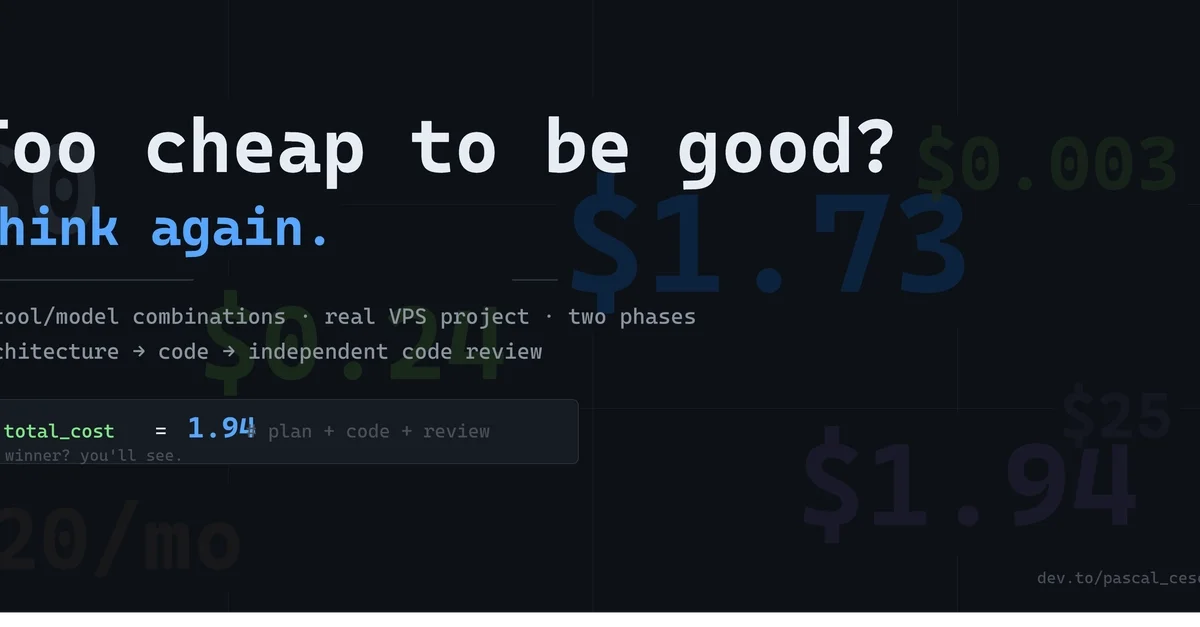 Too cheap to be good? Think again.