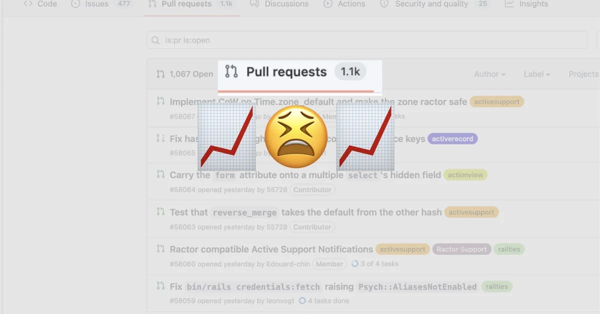 Return on Attention: Why AI Code Reviews Are Wearing Us Out