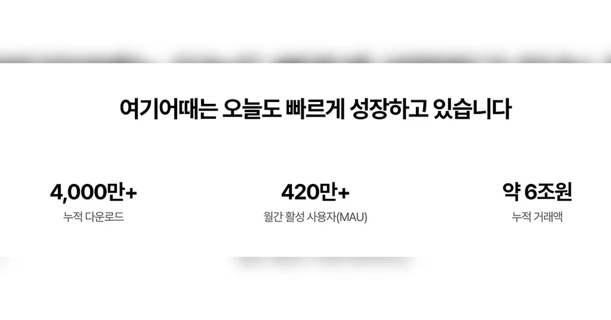모니터링에서 옵저버빌리티로 더 나은 시스템 이해를 위한 여정