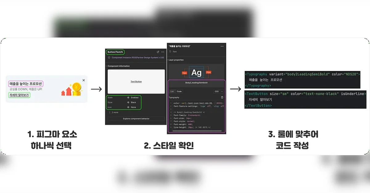 팀 개발 속도 높이기: 피그마 컴포넌트 코드 자동 변환 플러그인 제작기
