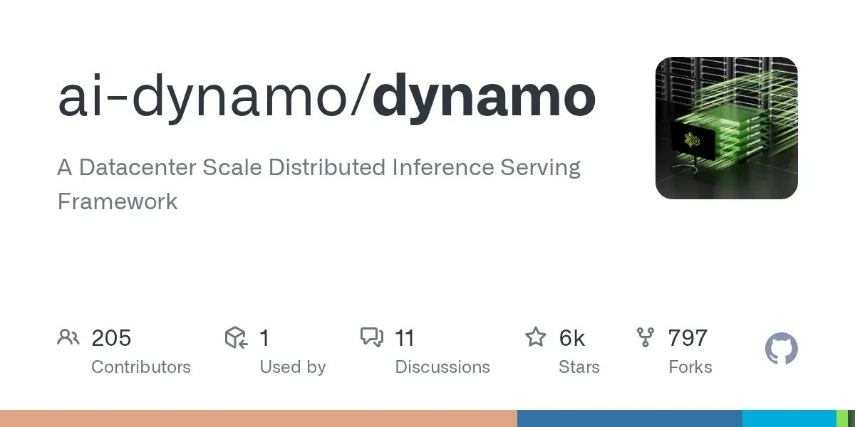 ai-dynamo / dynamo