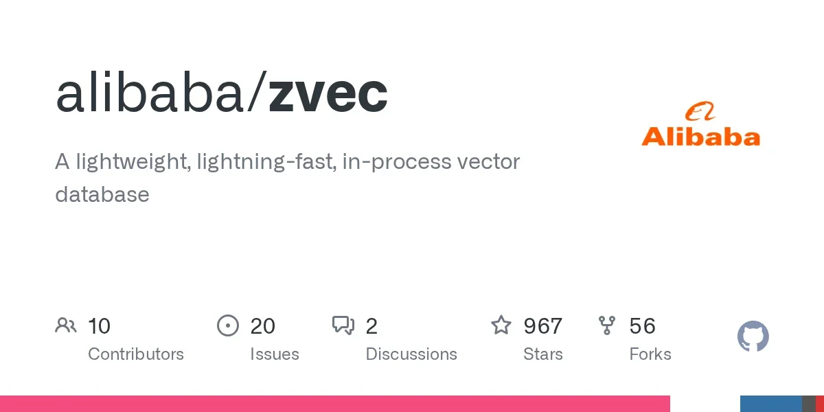 alibaba / zvec