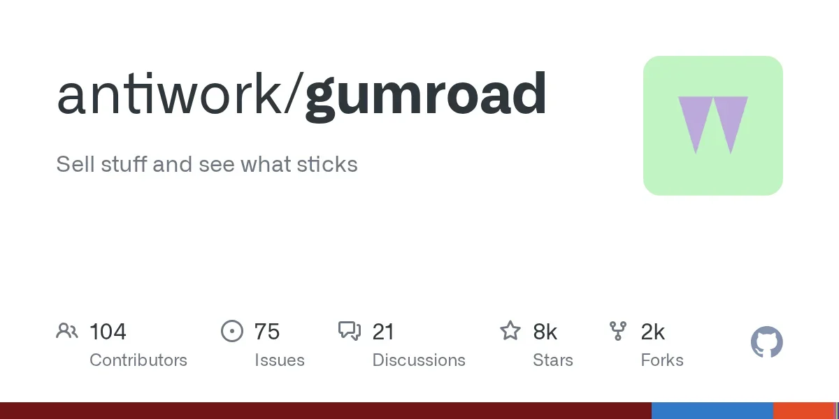 antiwork / gumroad