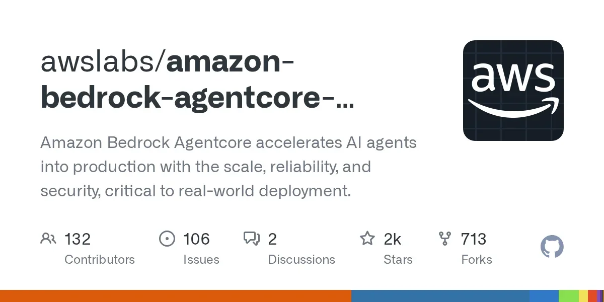 awslabs / amazon-bedrock-agentcore-samples