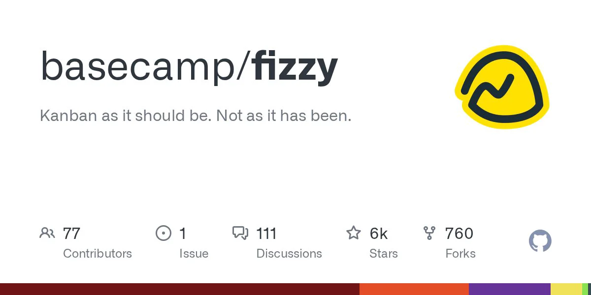 basecamp / fizzy