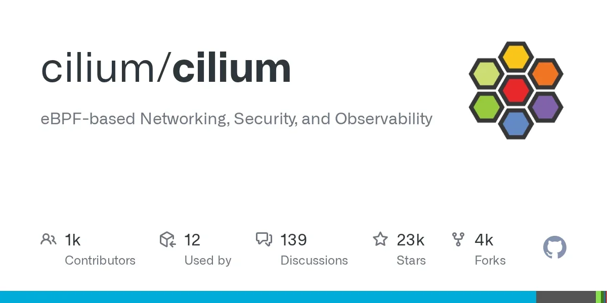cilium / cilium