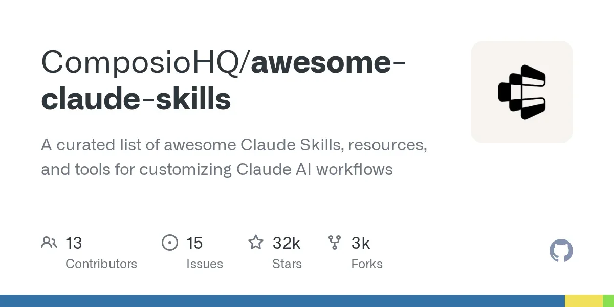 ComposioHQ / awesome-claude-skills