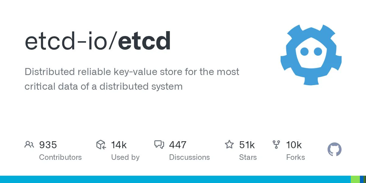 etcd-io / etcd