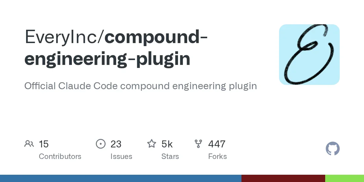 EveryInc / compound-engineering-plugin
