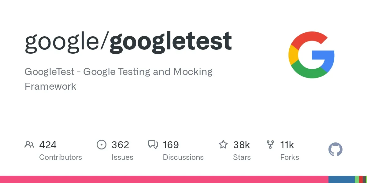 google / googletest