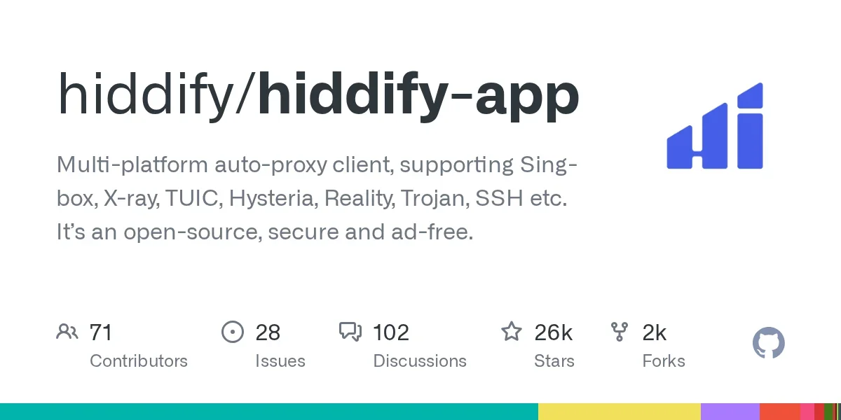 hiddify / hiddify-app