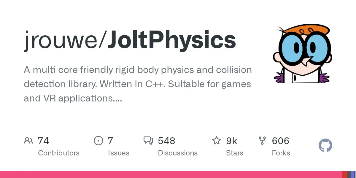 jrouwe / JoltPhysics