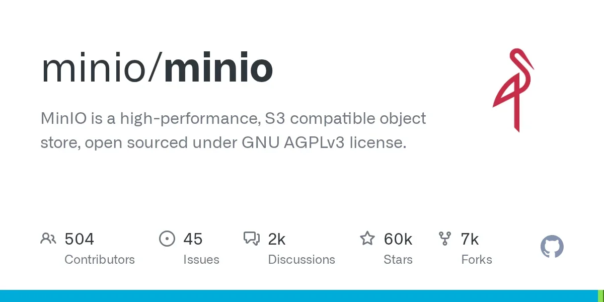 minio / minio