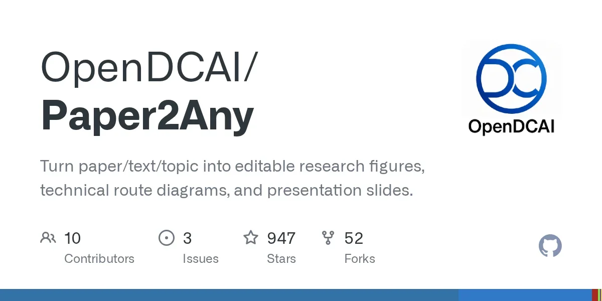 OpenDCAI / Paper2Any