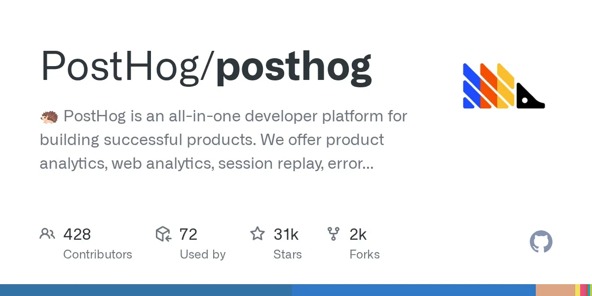 PostHog / posthog