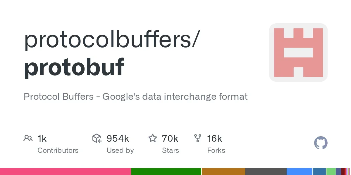 protocolbuffers / protobuf
