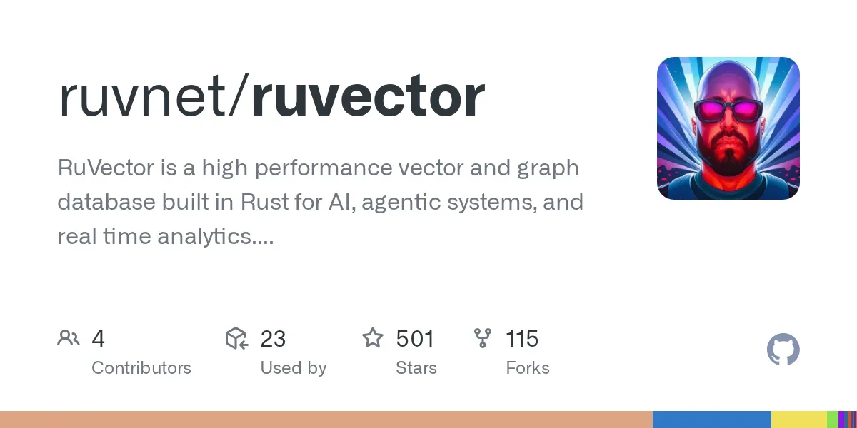 ruvnet / ruvector
