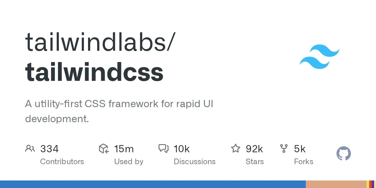 tailwindlabs / tailwindcss