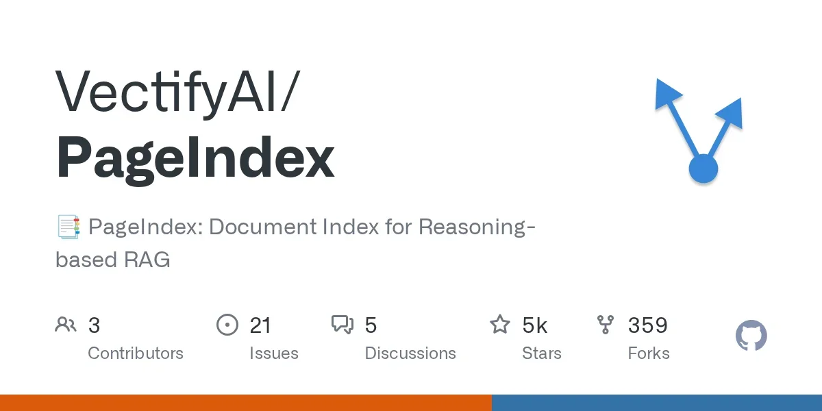 VectifyAI / PageIndex