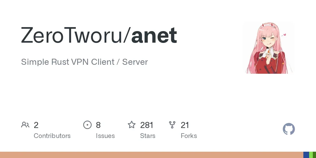 ZeroTworu / anet