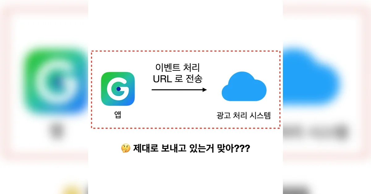 iOS에서 이벤트 기반 URL 요청이 잘 전송되는지 확인하기 (feat. 광고 트래킹.. 제대로 가고 있나요?)
