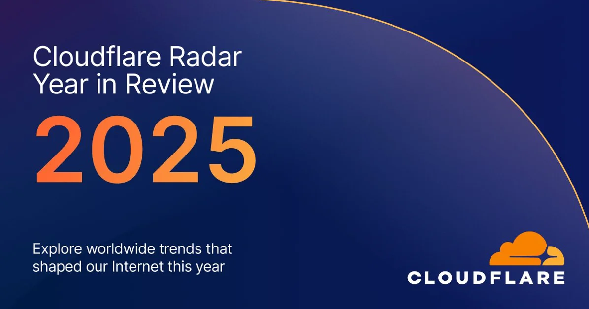 Cloudflare Radar 2025 Year in Review