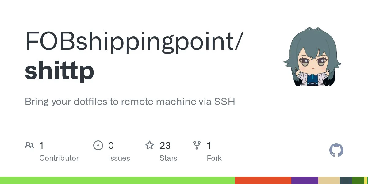 Show HN: Shittp – Volatile Dotfiles over SSH
