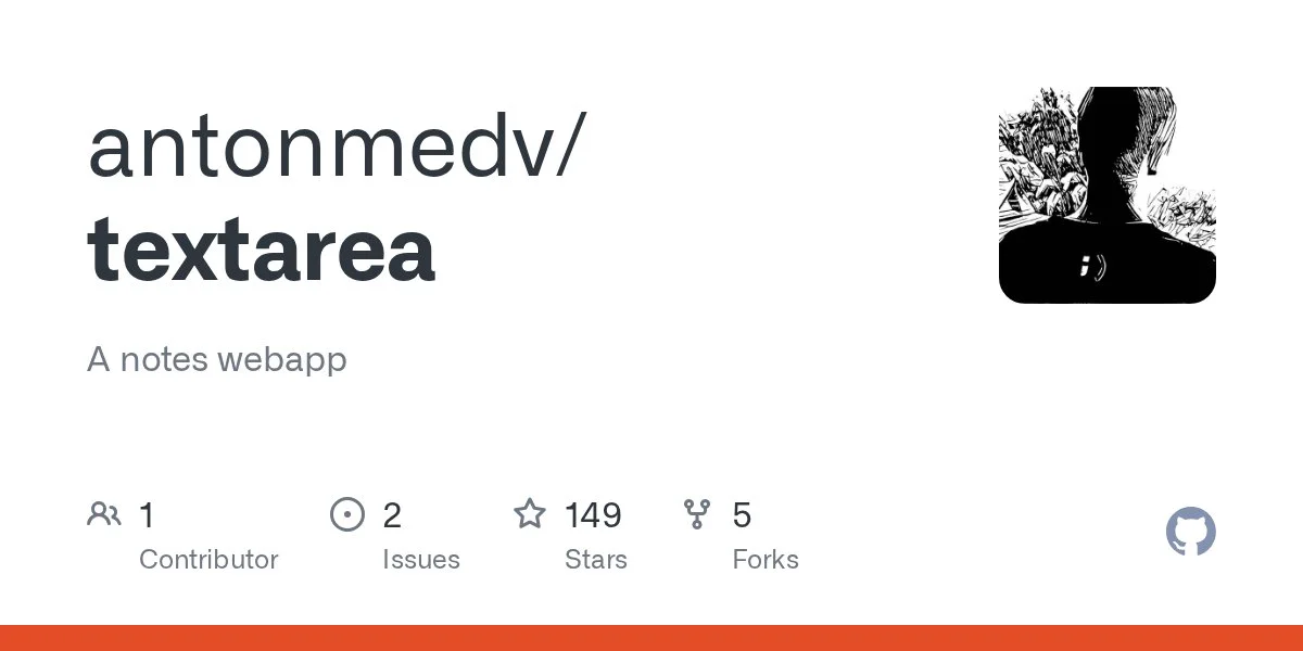 Show HN: Minimalist editor that lives in browser, stores everything in the URL